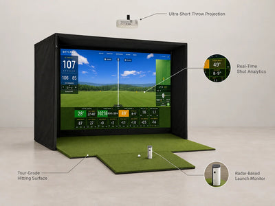 SkyTrak Elite Pro Golf Studio